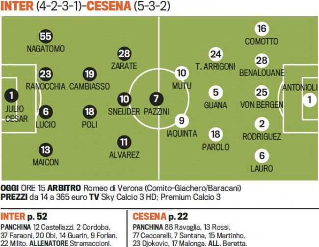 Troliga laguppställningen: Cesena-Inter. Pazzini får chansen från start?