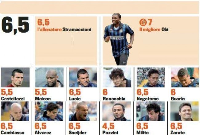 <!--:sv-->Gazzetta dello Sport betygsätter Interspelarna (Inter 2-1 Cesena) Obi bäst på plan<!--:-->