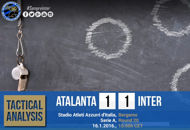 Tactical Analysis: Atalanta Bergamasca Calcio 1-1 F.C. Internazionale Milano