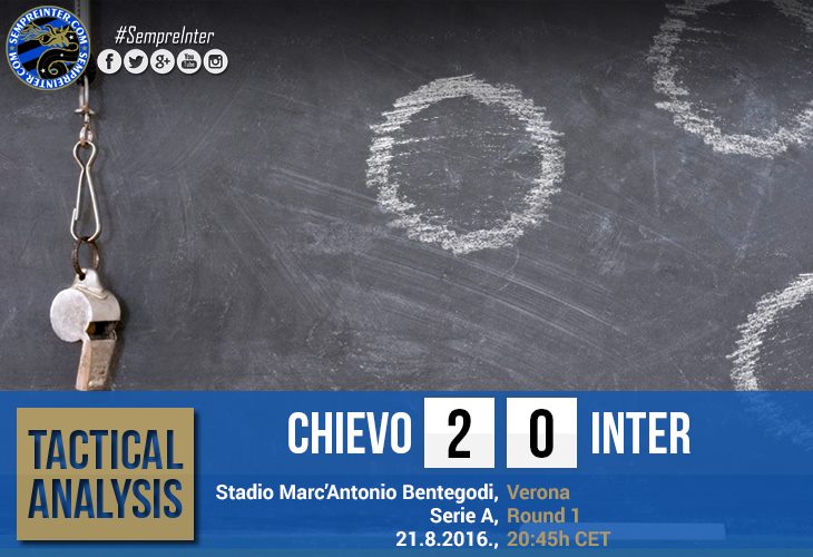 Tactical Analysis: A.C. ChievoVerona 2-0 F.C. Internazionale Milano