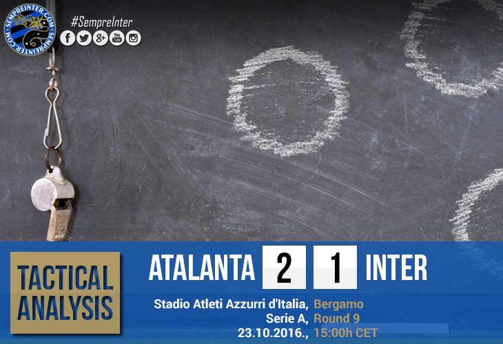 Tactical Analysis: Atalanta Bergamasca Calcio 2-1 F.C. Internazionale Milano