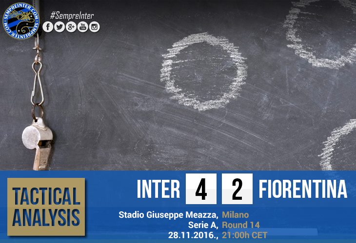 Tactical Analysis: F.C. Internazionale Milano 4-2 ACF Fiorentina