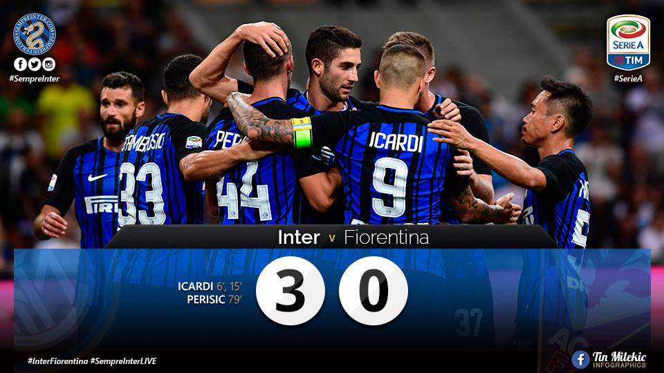 (VIDEO) – Highlights: Inter 3 – 0 Fiorentina
