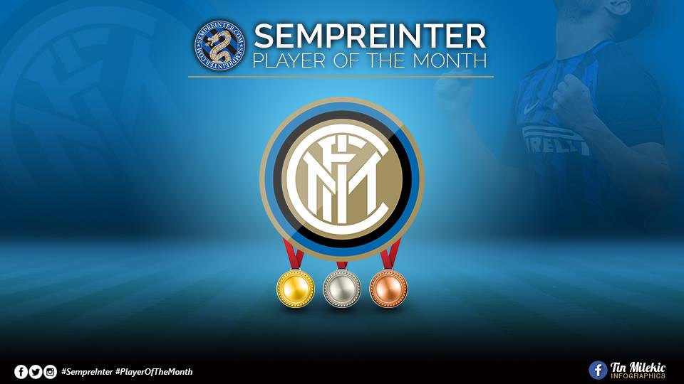 SempreInter.com’s – Player Of The Month For October 2017