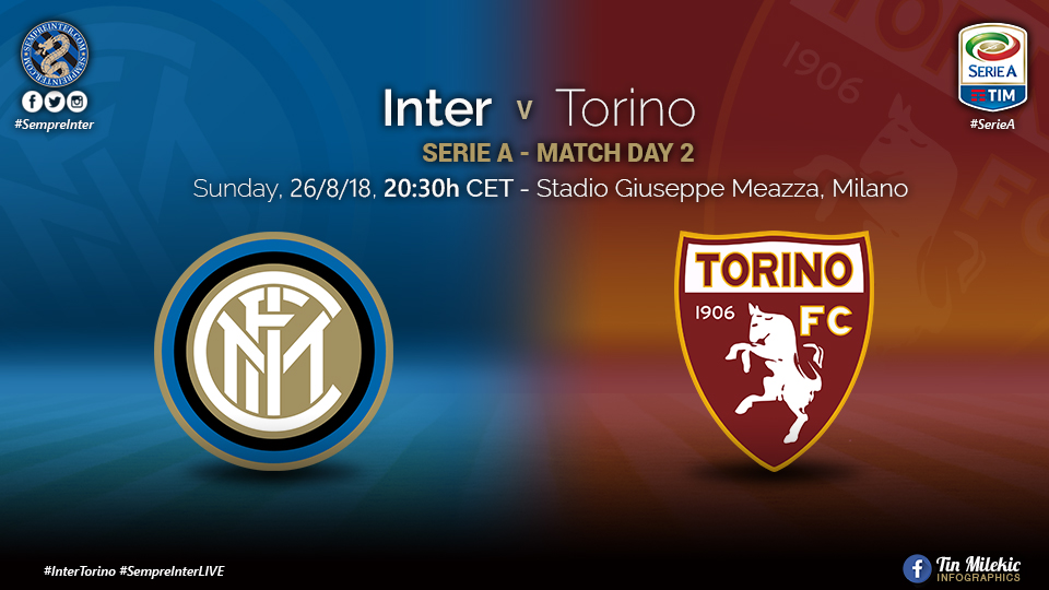 Torino vs Inter Milan: Match preview, ways to watch & live match
