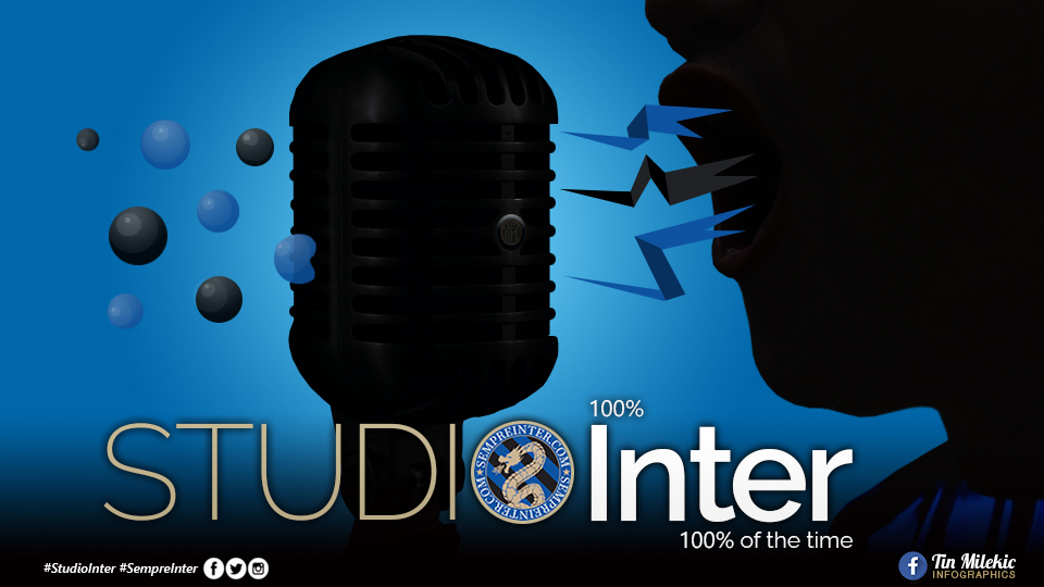 #Podcast – #StudioInter Ep. 184: “Winning Serie A With Inter Is Antonio Conte’s Greatest Achievement”