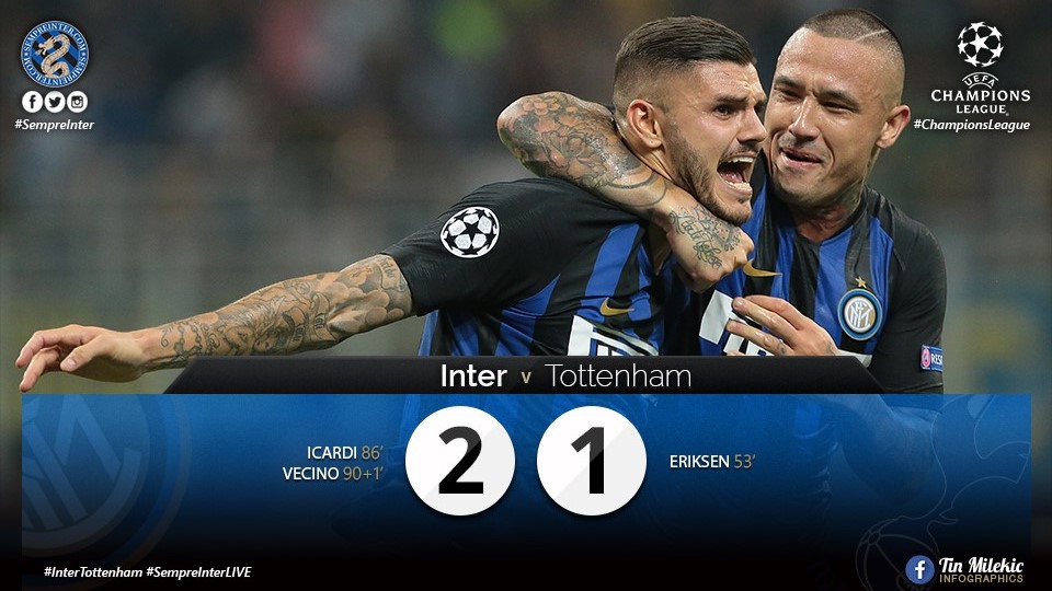 Champions League 2018-19: Tottenham Hotpsur v Inter Milan