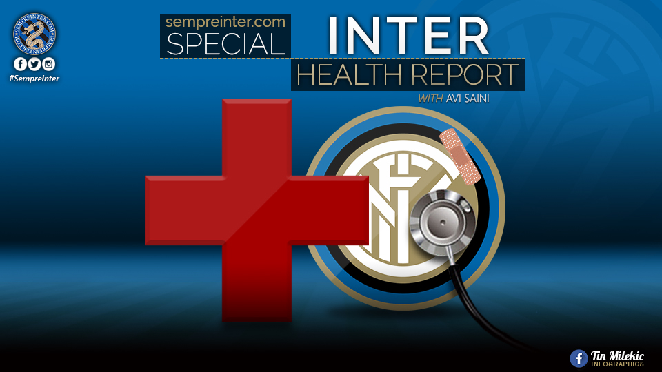 Weekly Health Report – Inter’s Overall Squad Status Ahead Of Chievo Clash