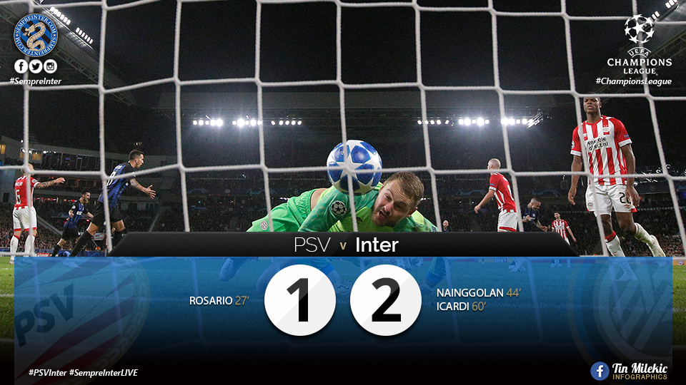 WATCH – Highlights – PSV 1 – 2 Inter: Five In A Row