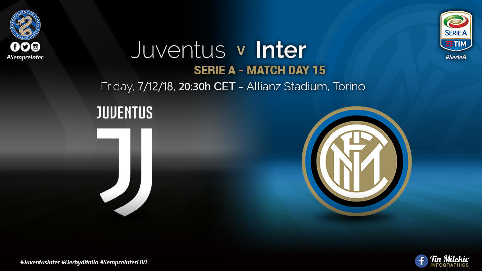 Preview: Juventus vs Inter – The Trip to Mordor