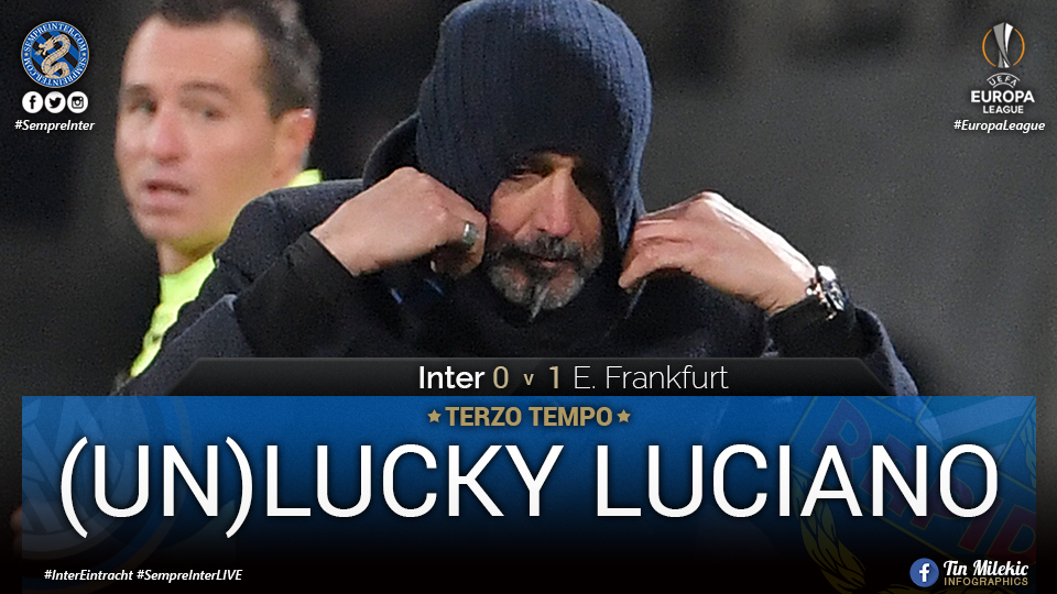 Terzo Tempo – (Un)Lucky Luciano