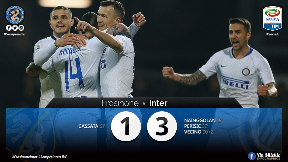WATCH – Highlights Frosinone 1 – 3 Inter: Nerazzurri Edging Closer To Champions League Football