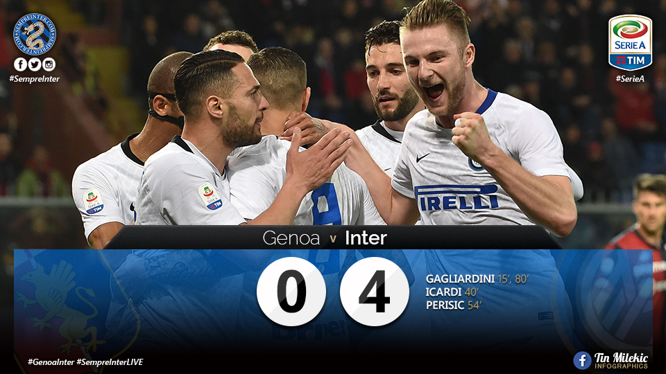 WATCH – Highlights Genoa 0 – 4 Inter: A Nerazzurri Masterclass From Start To Finish