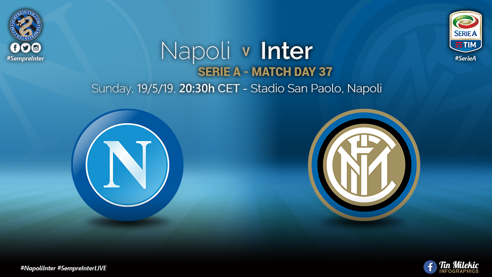 Napoli - Inter 0-3, broad summary of the 14th matchday