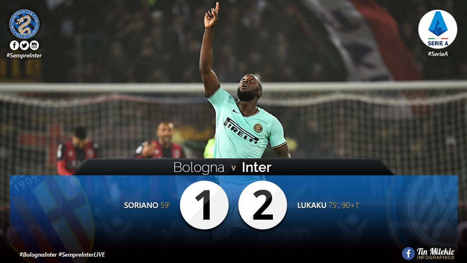 WATCH – Highlights Bologna 1 – 2 Inter: Lukaku Brace Gifts Nerazzurri The Three Points