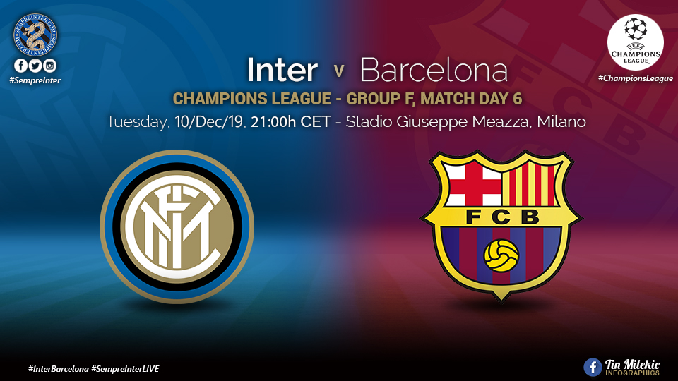 OFFICIAL Starting Lineups Inter vs Barcelona D'Ambrosio & Borja