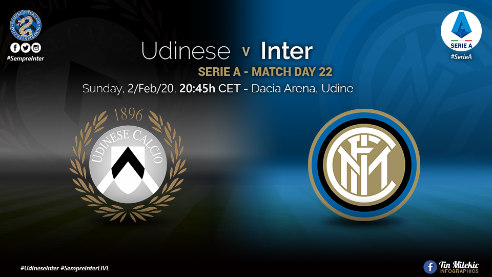 Preview – Udinese Vs Inter: Shaking Off The Traditional January Blues