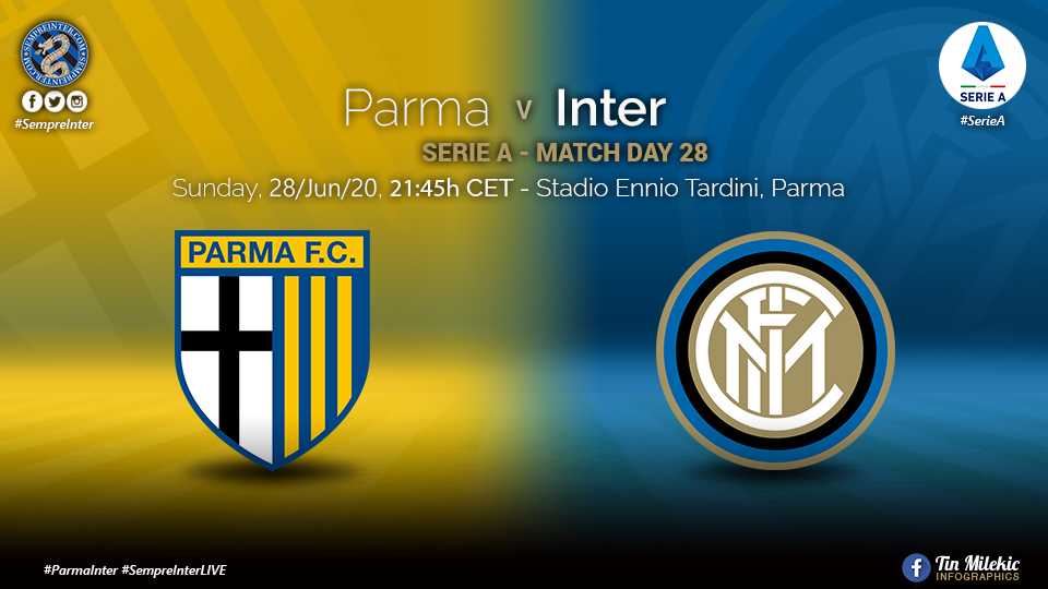 Preview – Parma vs Inter: Yet Another Trip Down Redemption Road