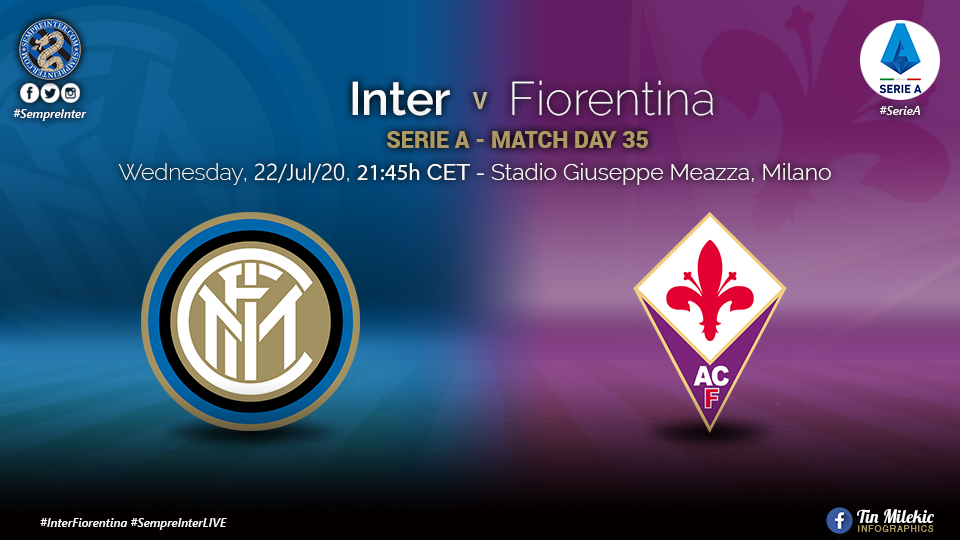 Preview – Inter vs Fiorentina: A Must-Win Match In The Race For The 2nd Spot