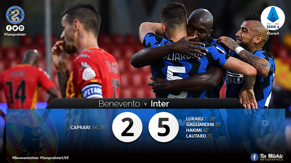 Watch – Highlights Benevento 2 – 5 Inter: Nerazzurri Take All 3 Points In Another Goal Fest