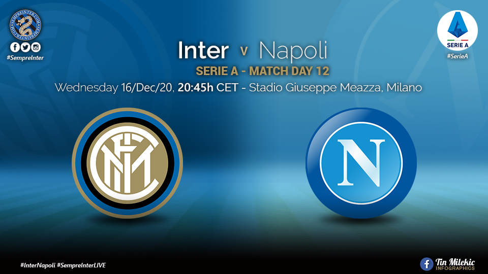 Preview – Inter Vs Napoli: To Fight Or Not To Fight For The Scudetto?