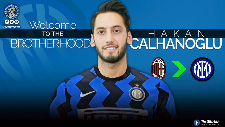 Official – Inter Complete Signing Of Hakan Calhanoglu On A Free Transfer From AC Milan