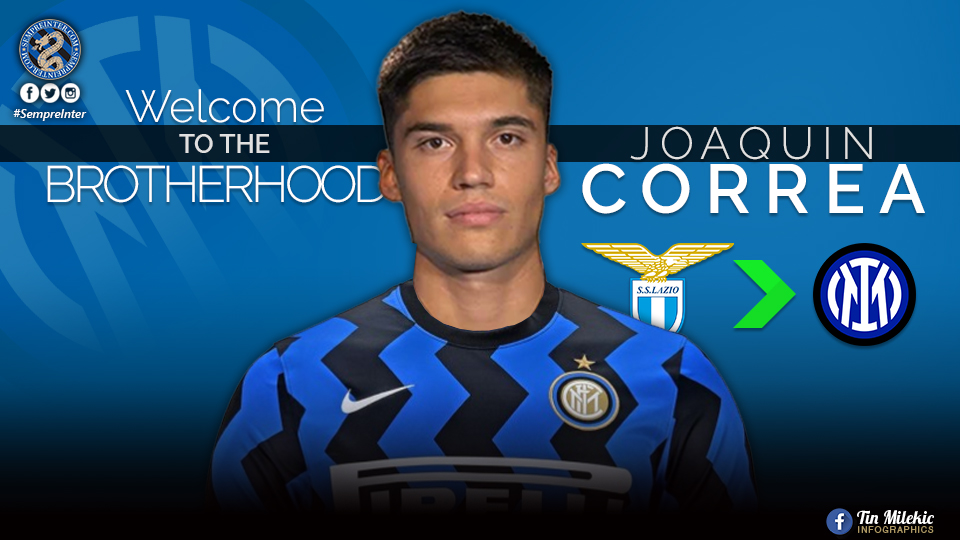 Official – Inter Complete Signing Of Joaquin Correa From Lazio