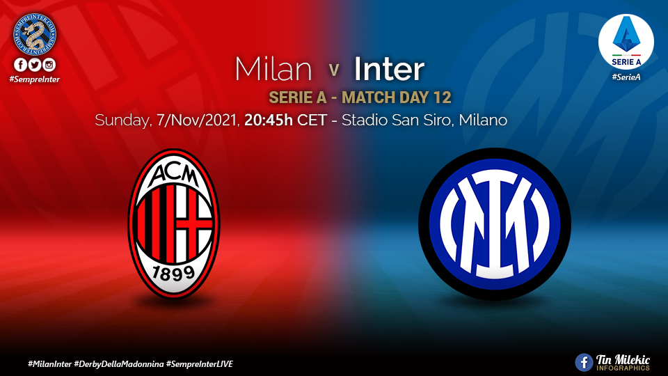 Official Starting Lineups Ac Milan Vs Inter Hakan Calhanoglu