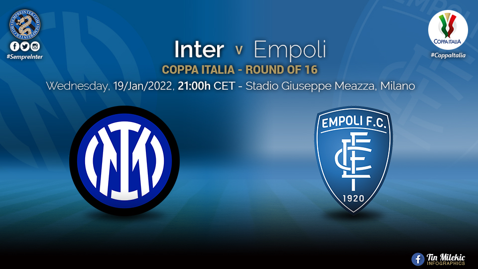 Coppa Italia – Inter Vs Empoli: Match Predictions