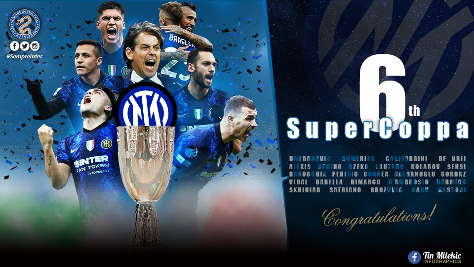 Official – Inter Win Supercoppa Italiana For 6th Time After Alexis Sanchez Winner Vs Juventus At The Death