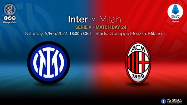 Official - Starting Lineups Inter Vs AC Milan: Denzel Dumfries ...