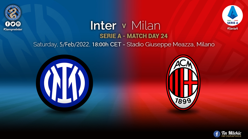 Official – Starting Lineups Inter Vs AC Milan: Denzel Dumfries & Lautaro Martinez Start