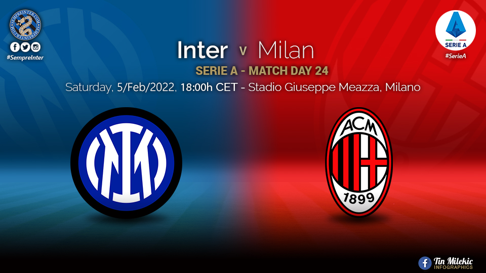 Vurdering hykleri tilgivet Official - Starting Lineups Inter Vs AC Milan: Denzel Dumfries & Lautaro  Martinez Start