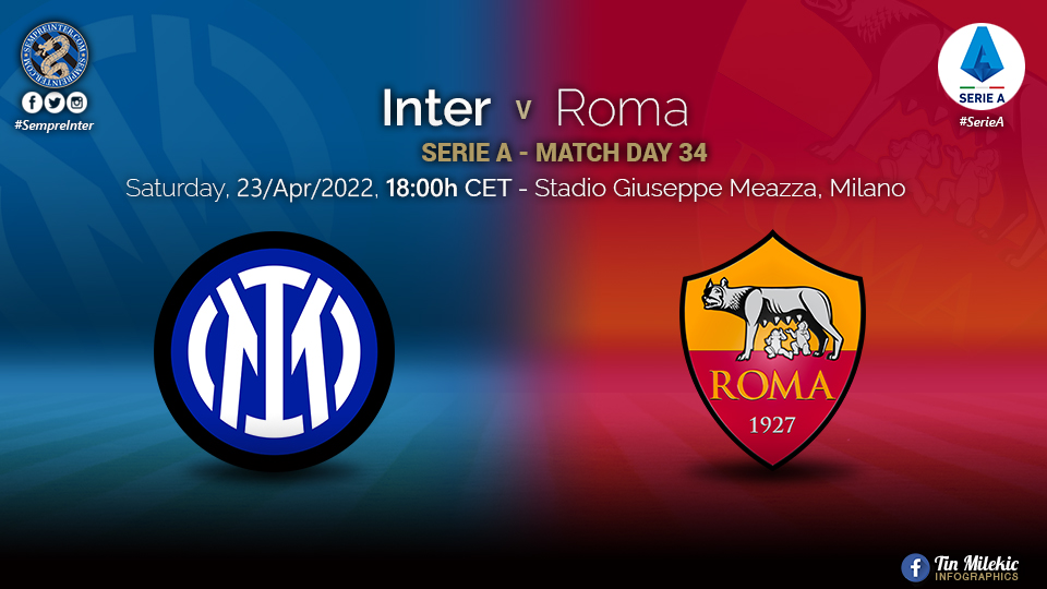 Preview - Inter Vs Roma: The Return Of The King