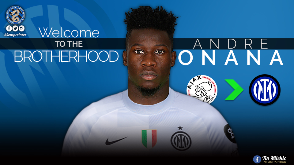 Statistical & Tactical Analysis Of How New Signing André Onana Will Fit Into Simone Inzaghi’s Inter