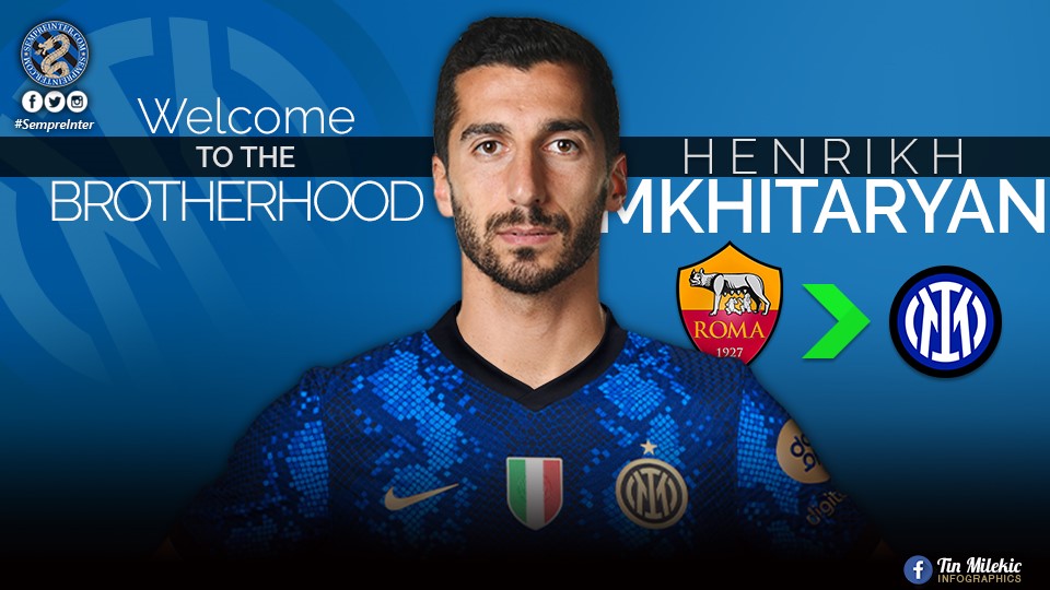 Official – Inter Complete Signing Of Henrikh Mkhitaryan From Roma On A Free Transfer