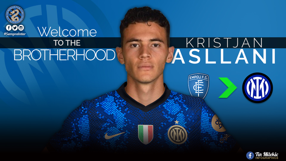Statistical & Tactical Analysis Of How New Signing Kristjan Asllani Will Fit Into Simone Inzaghi’s Inter