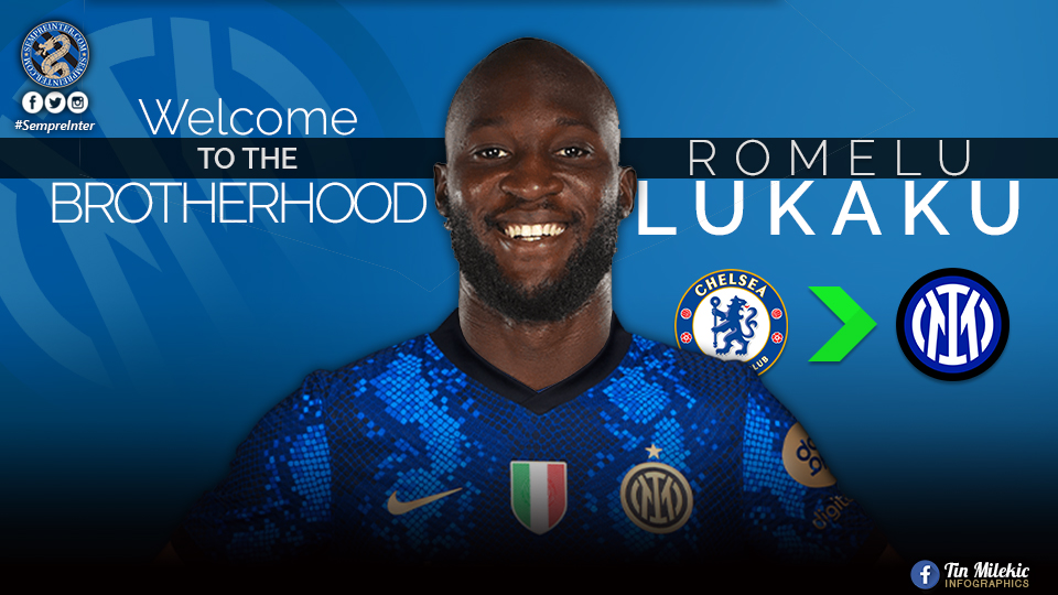 Official – Inter Complete Signing Of Romelu Lukaku From Chelsea On A Season Long Loan