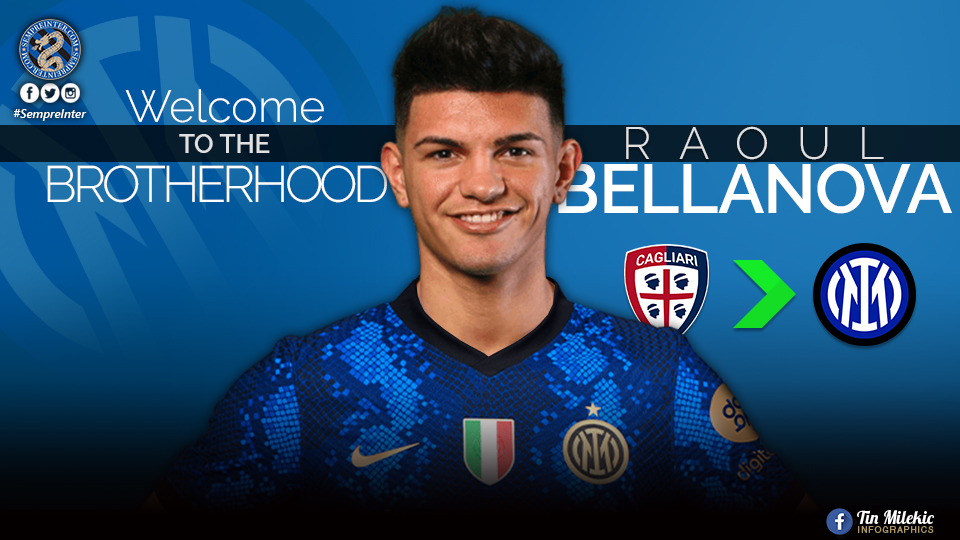 Official – Inter Complete Signing Of Raoul Bellanova From Cagliari