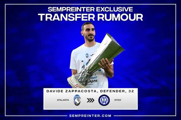 Davide Zappacosta Inter Milan Enquire Atalanta SempreInter.com Exclusive Article